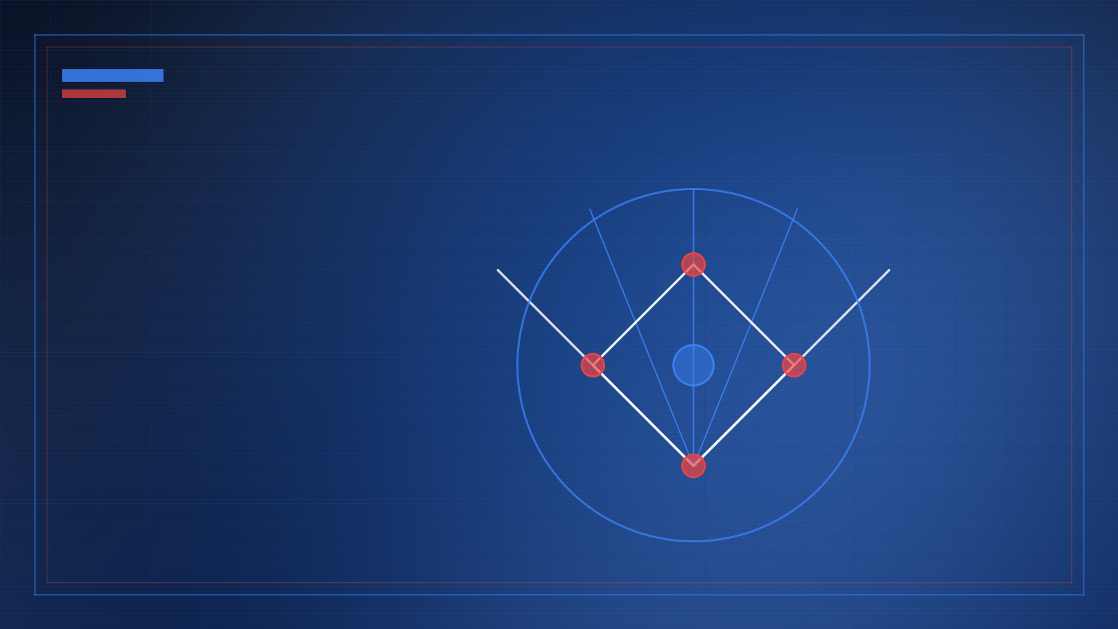 Baseball Blizzard 90-foot diamond geometry and pitch-tunnel seam axis illustration